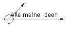 Alle meine Ideen