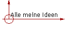 Alle meine Ideen