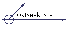 Ostseekste