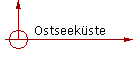 Ostseekste