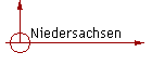 Niedersachsen