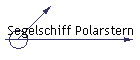 Segelschiff Polarstern