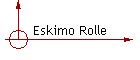 Eskimo Rolle