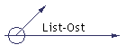 List-Ost