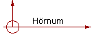 Hörnum