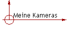 Meine Kameras