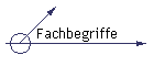 Fachbegriffe