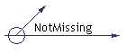 NotMissing