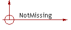 NotMissing